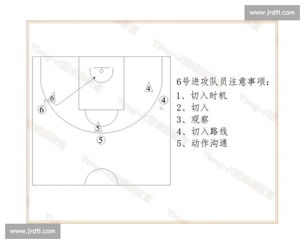 以控球能力为核心解析现代篮球战术体系演变与球员技术提升路径探