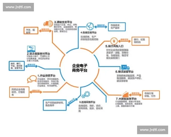 围绕平衡能力提升构建全面发展路径与身心协调训练新策略的系统化实践