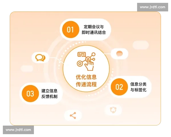 以整体运转效率为核心的系统优化与协同管理研究